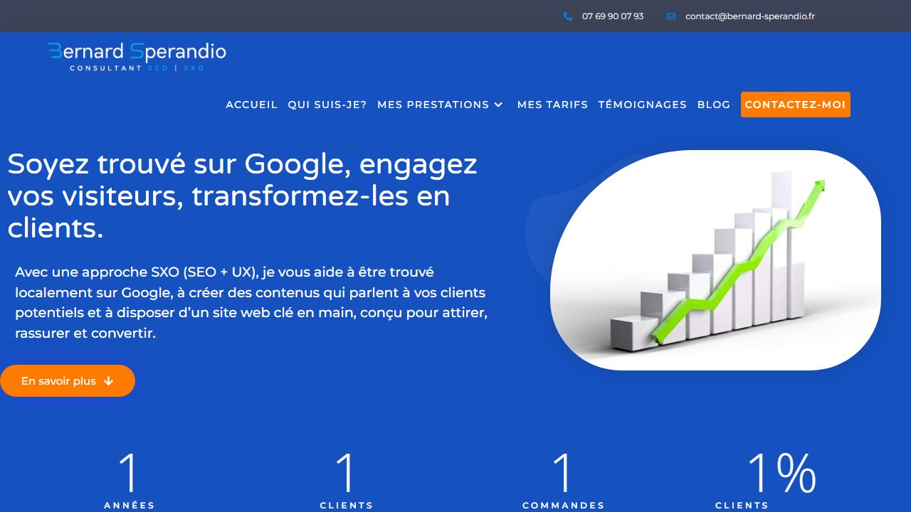 Page d'accueil du site de Bernard Sperandio