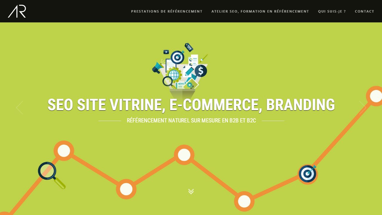 Page d'accueil du site de Denis Bonvallet